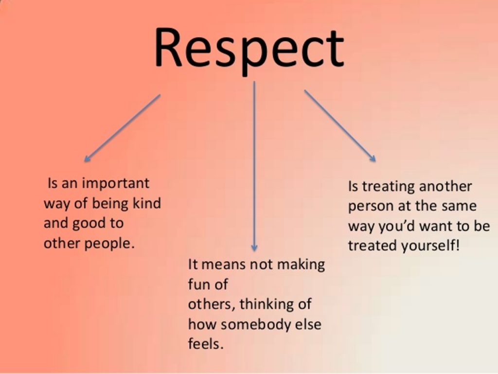 respect-what-is-most-important-in-a-relationship-world-top-updates