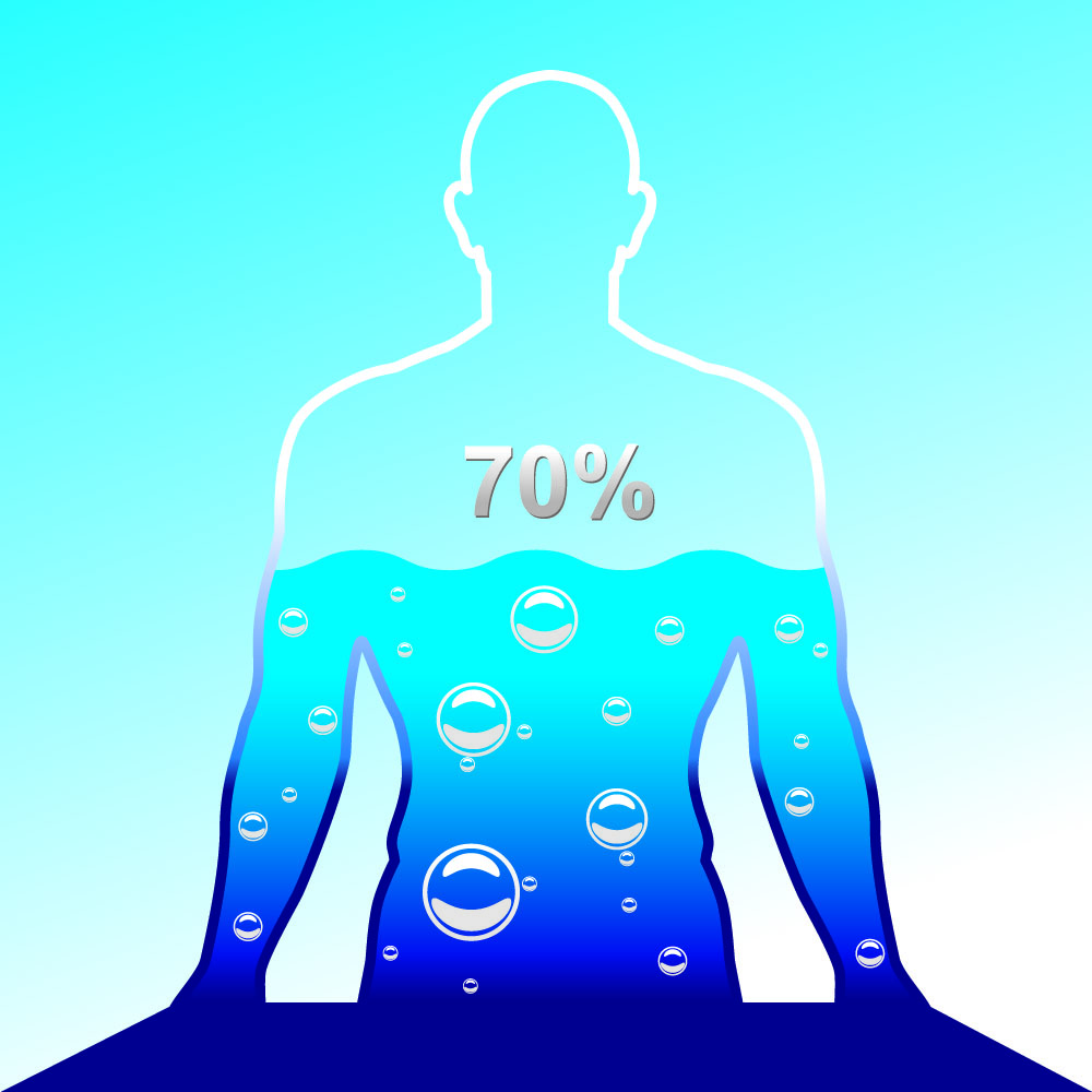 Health Benefits of Drinking Water to Lose Weight